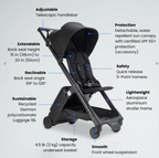Carry On Luggage Stroller